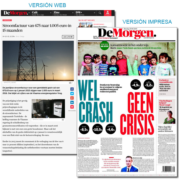 Periódico De Morgen - Bélgica