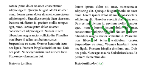 Ríos tipográficos en textos justificados